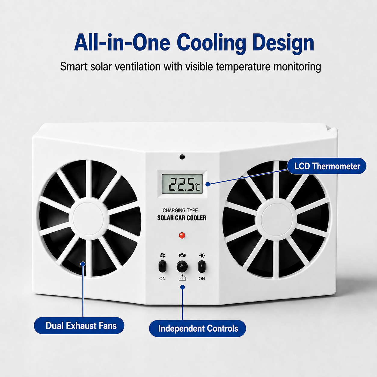Solar‑Powered Dual‑Fan Car Cooling Exhaust Fan with LCD Temperature Display