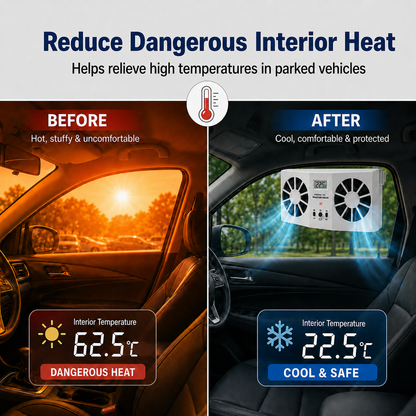 Solar‑Powered Dual‑Fan Car Cooling Exhaust Fan with LCD Temperature Display