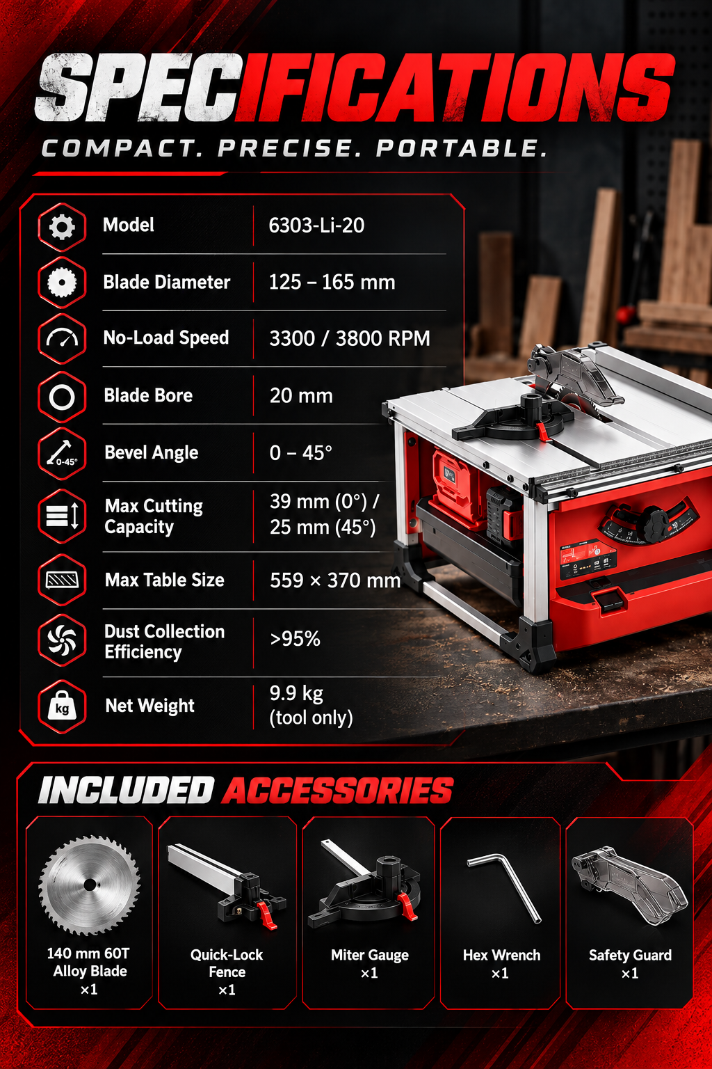 Cordless Brushless Table Saw, 0-45° Bevel Cut Portable Table Saw with 95% Dust Collection, 3 Batteries & Charger